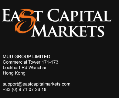 Eastcapitalmarkets.com