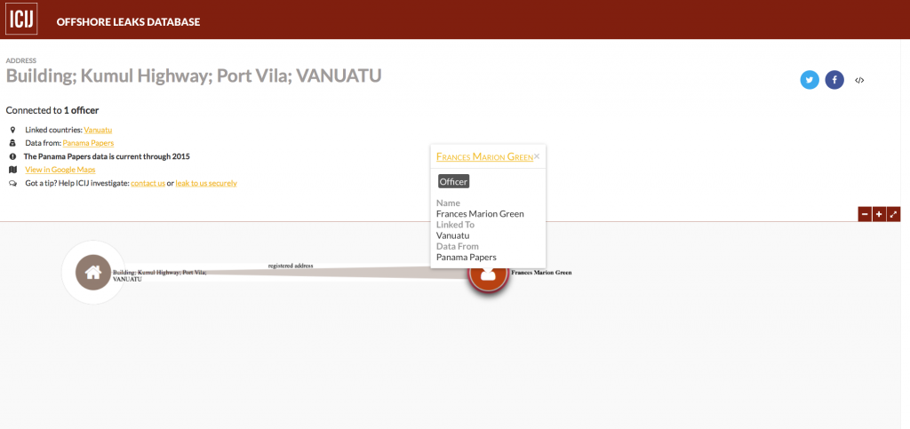 Vanuatu iCount Building Vantage FX