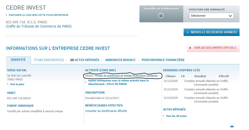Alors que Cedre-invest.com indique une activité de vente de boissons pour Cedre Invest, le REGAFI, lui, mentionne une autre activité.