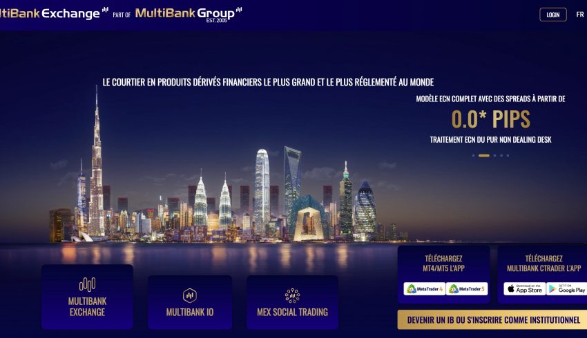 multibankfx.com