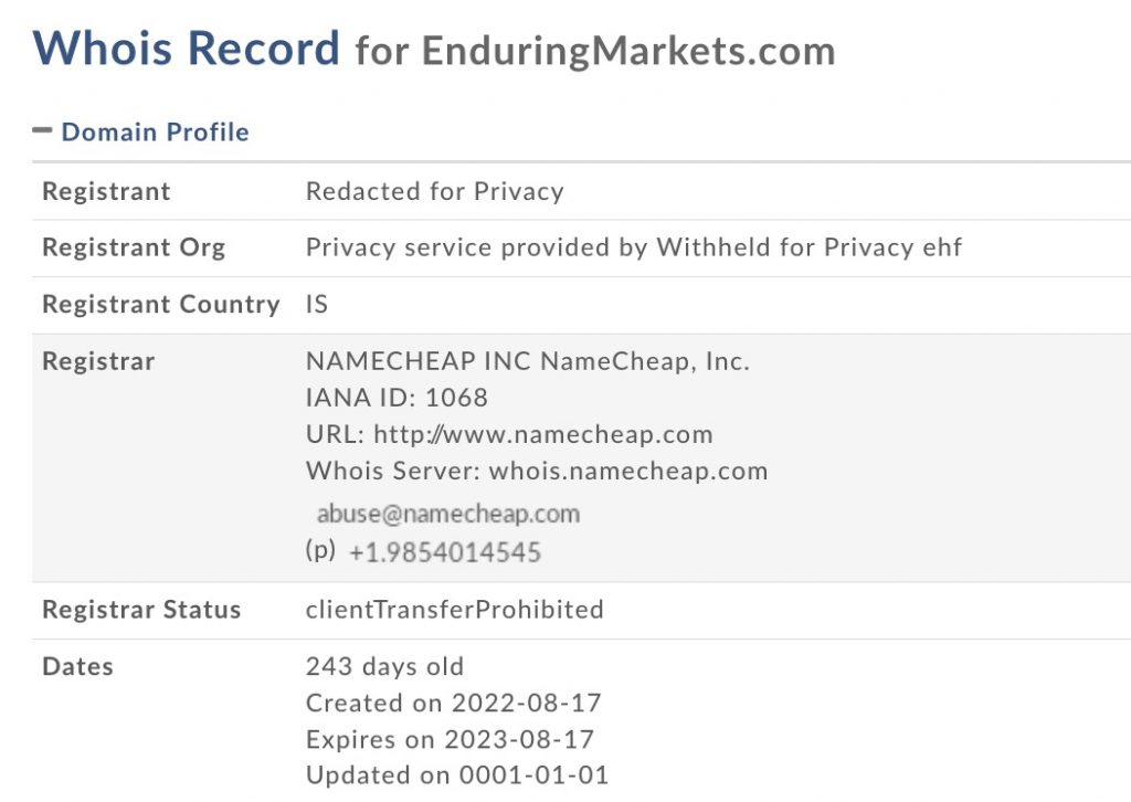 enduringmarkets