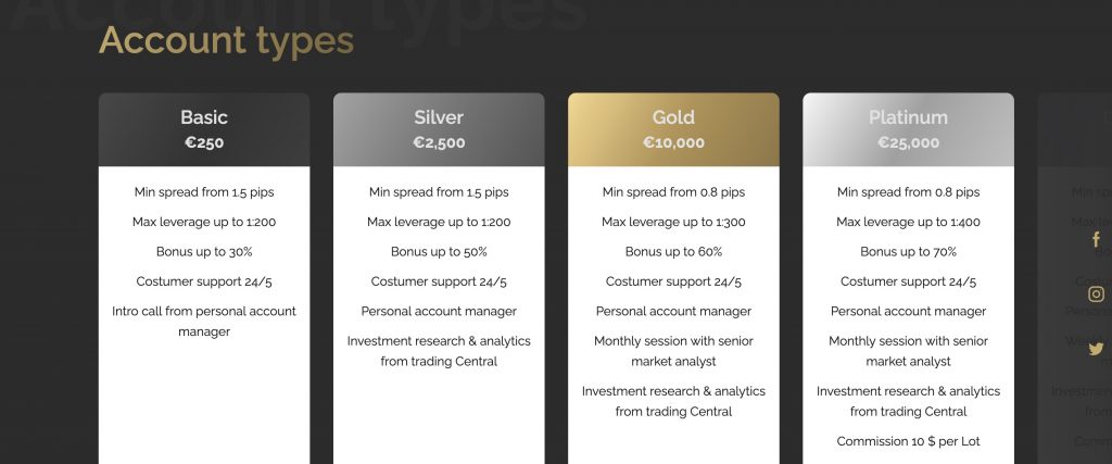 investuspro.com