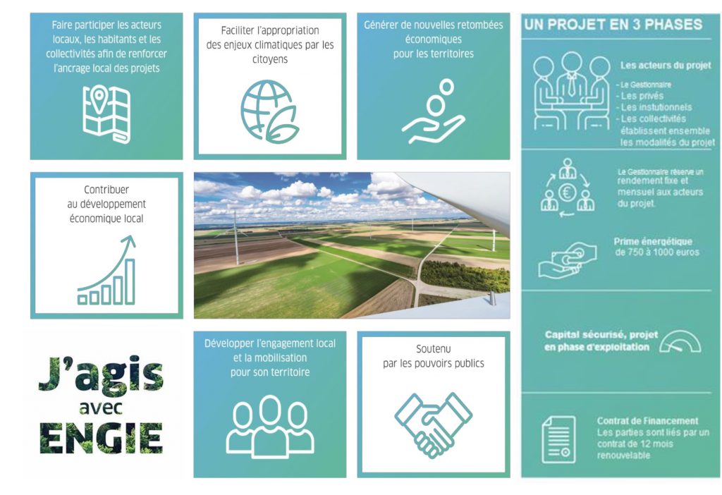 projetgreenengie.com