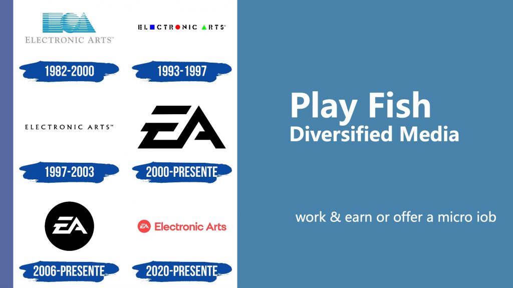 playfish portemode