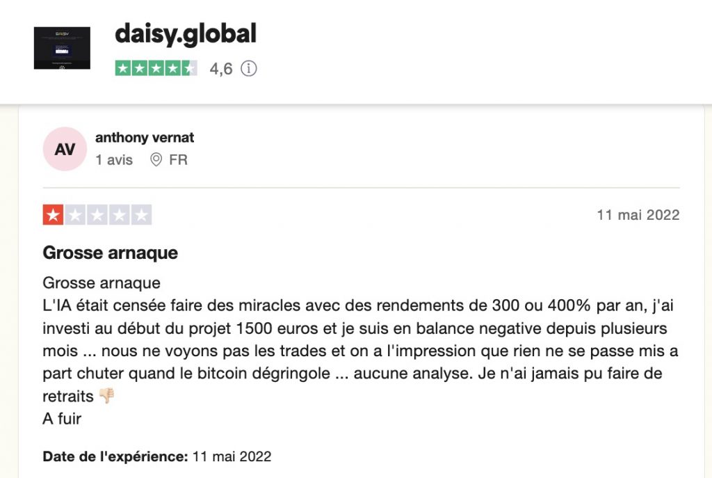daisy-invest.com