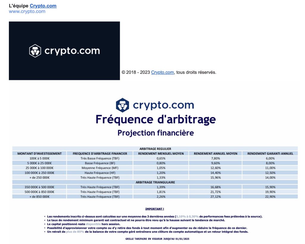 Nous avons une très mauvaise opinion de contactfr-crypto.com…
