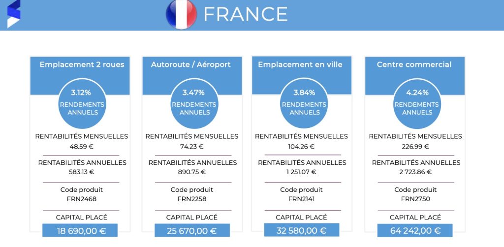 sensei investment.fr formules