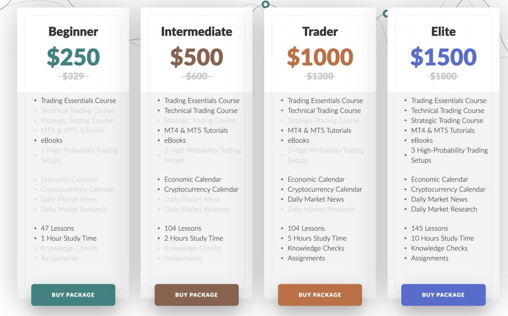 tolearni.org packs