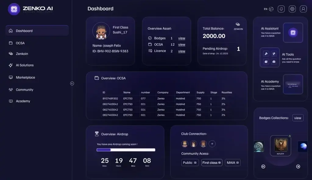 dashboard zenko