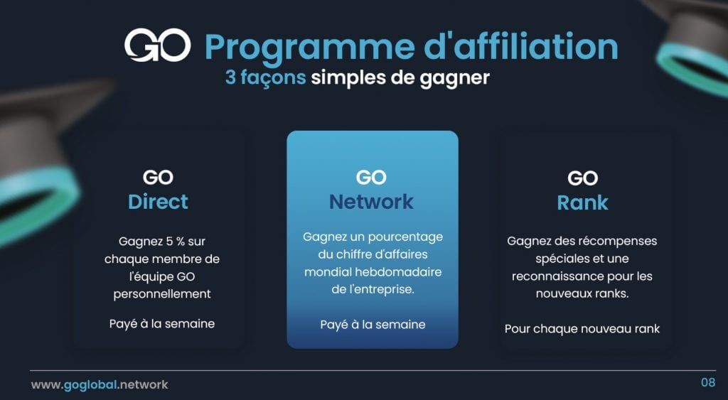 Affiliation Go 1 1024x563 1