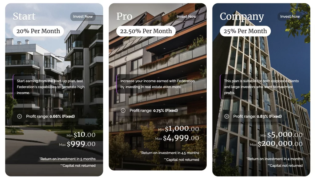 rendement immobilier federation